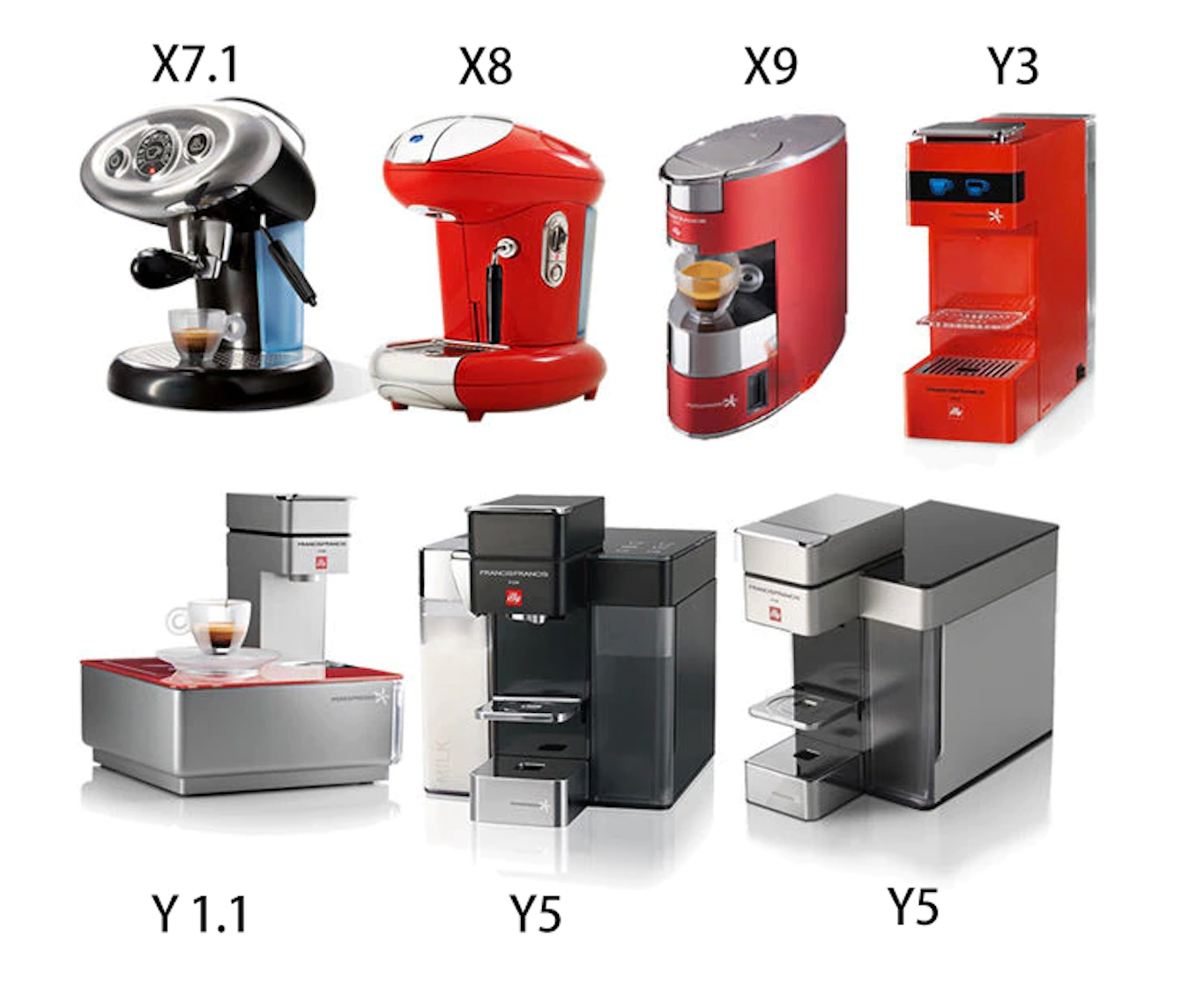Illy capsule machine clearance